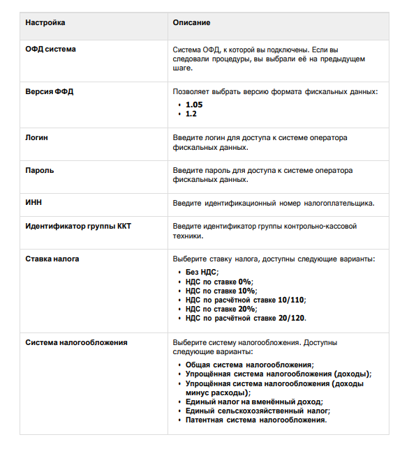 Интеграция с Уралсиб