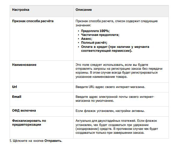 Интеграция с Уралсиб